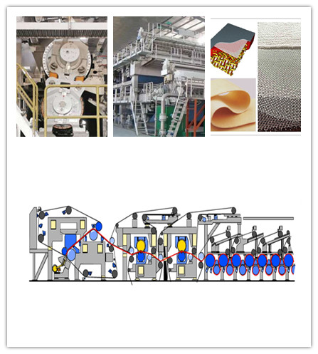 靴壓毛毯-生產文化特種紙用